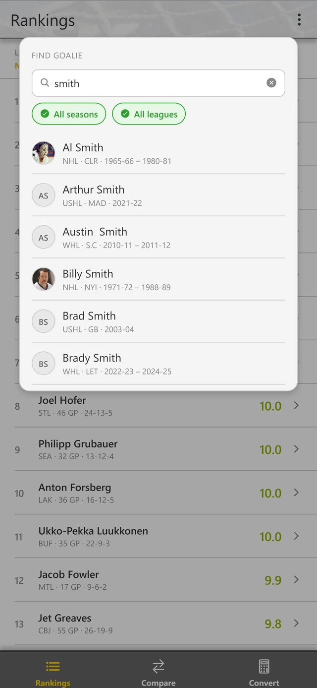Find a goalie by name across all leagues and seasons
